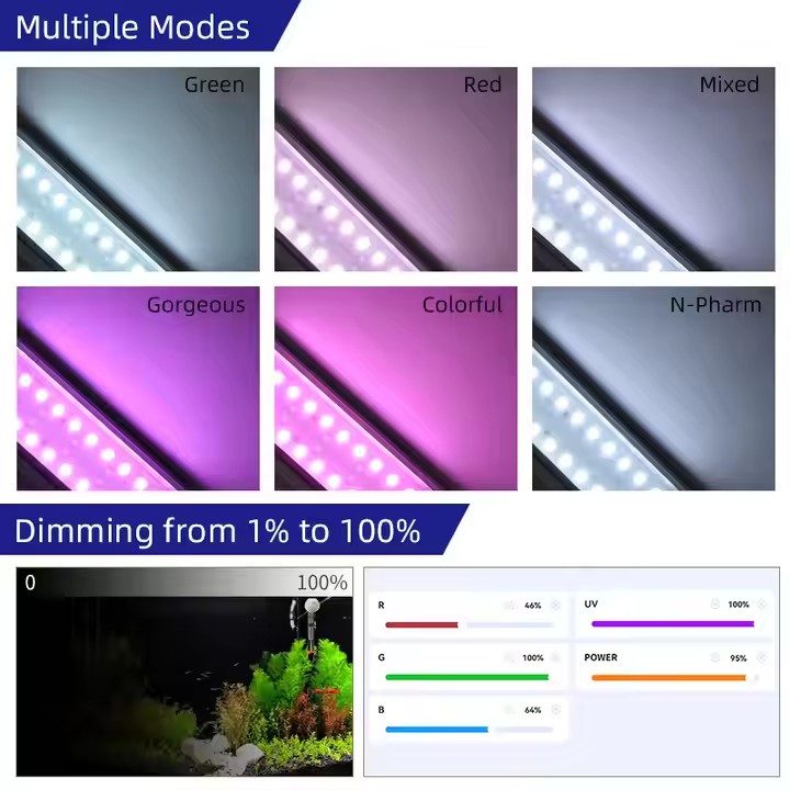 WEEK AQUA S Series RGB+UV Full - Planted Aquarium Aquascape recension och pris