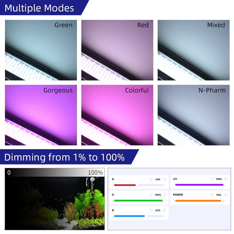 Week Aqua A430Pro LED Aquarium - Planted Aquarium Aquascape recension och pris