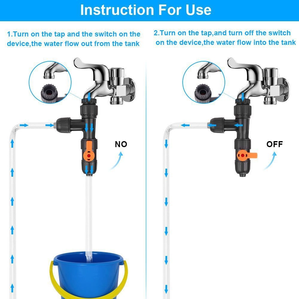 Fish Tank Water Changer Access - Aquarium Planted Tank Filter recension och pris